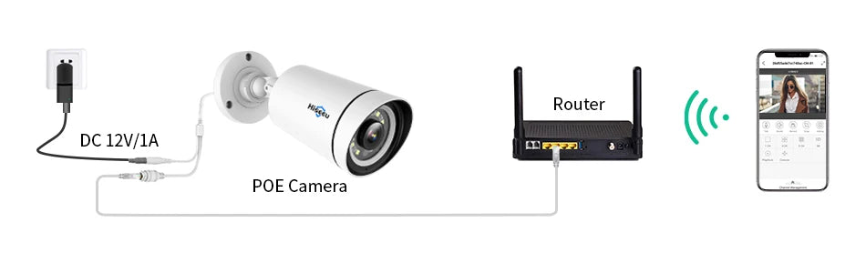 4K 8MP Outdoor PoE IP Security Camera with Audio, Motion Alarm, Color Night Vision, ONVIF