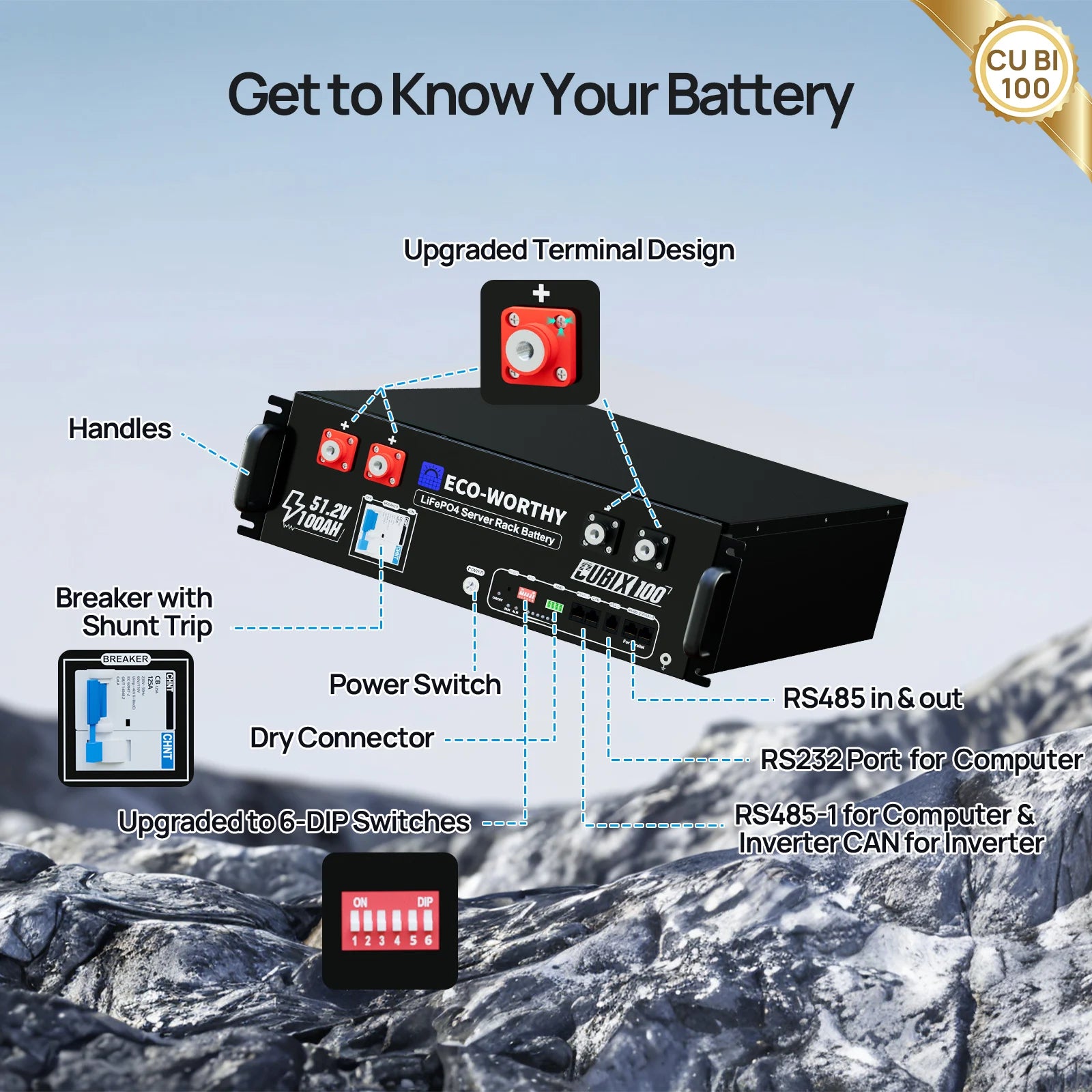 5.12kWh 48V 100Ah LiFePO4 Battery with 6kW Off-Grid Inverter