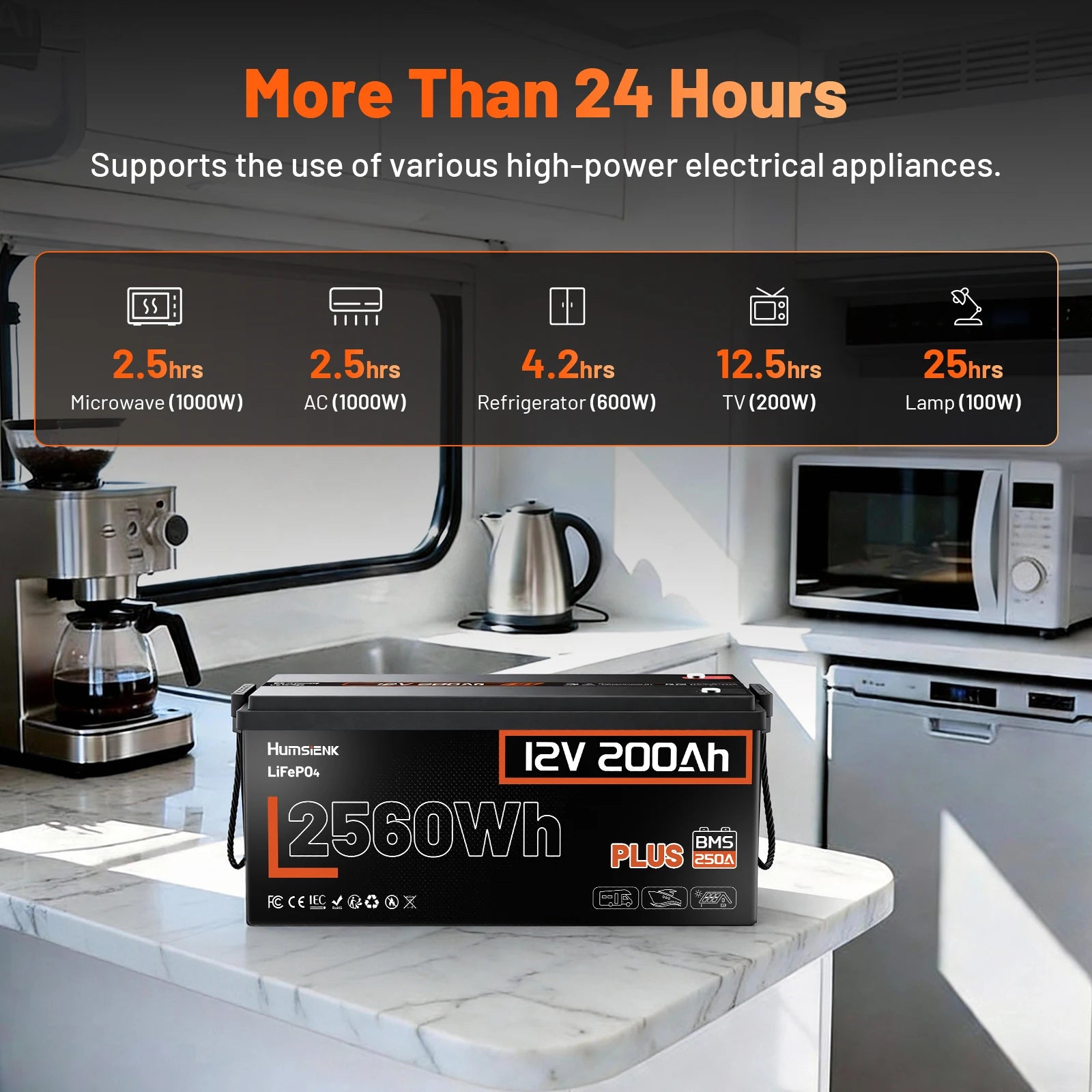 Humsienk 12V LiFePO4 Battery for Solar, RV, Marine Use