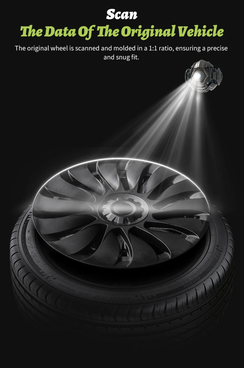 Σετ καλυμμάτων τροχών Tesla Model Y για τροχούς 19 ιντσών