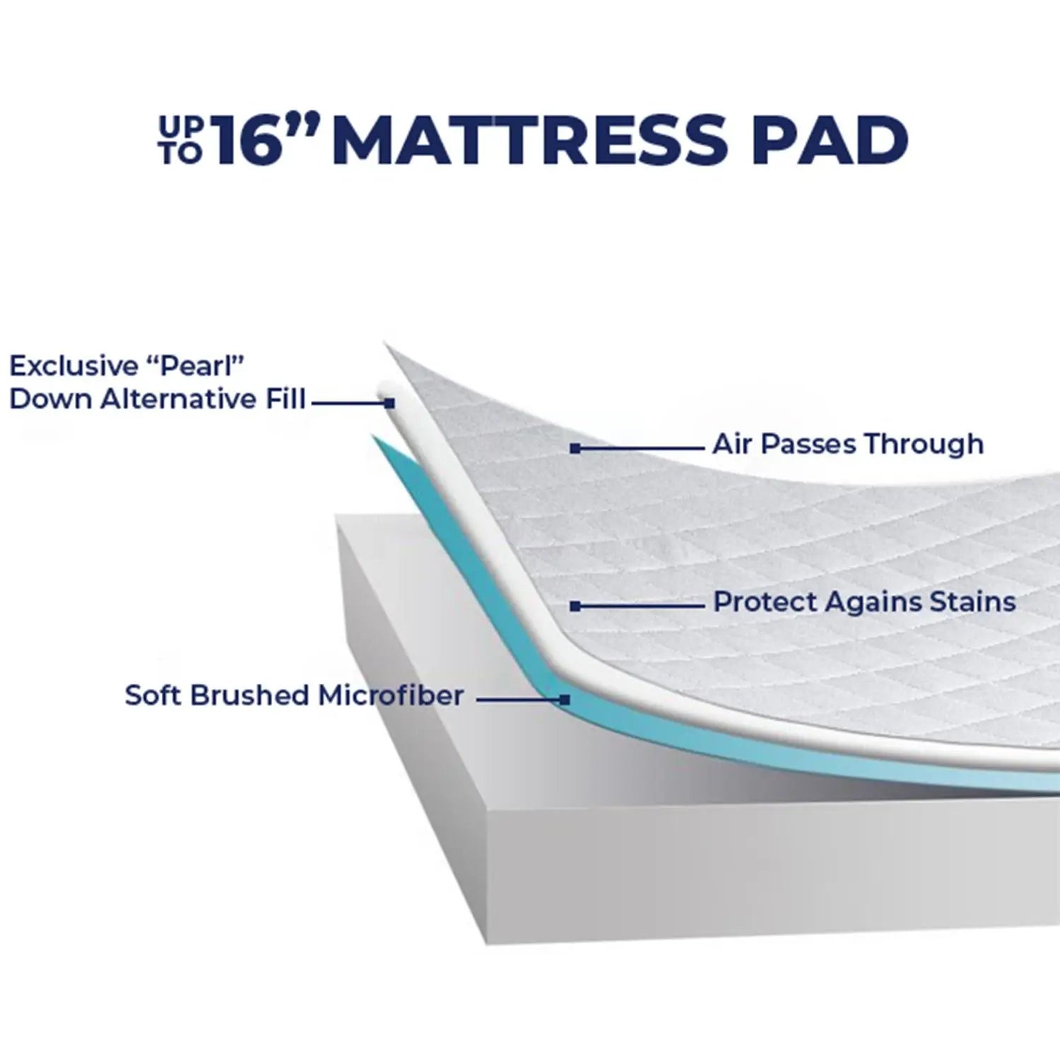 Quilted Mattress Pad with Deep Pocket Fit and Noiseless Comfort