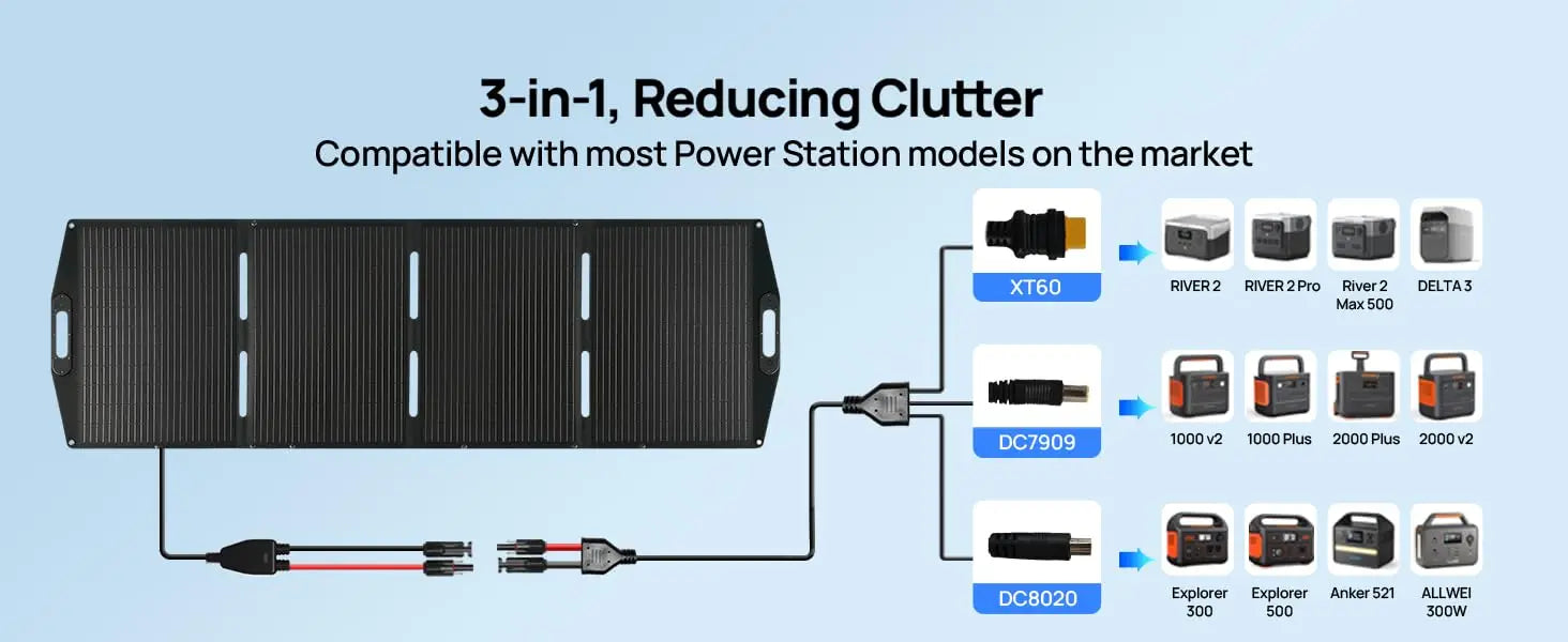 Přenosný solární panel 200W s účinností 23 % a nastavitelným stojánkem