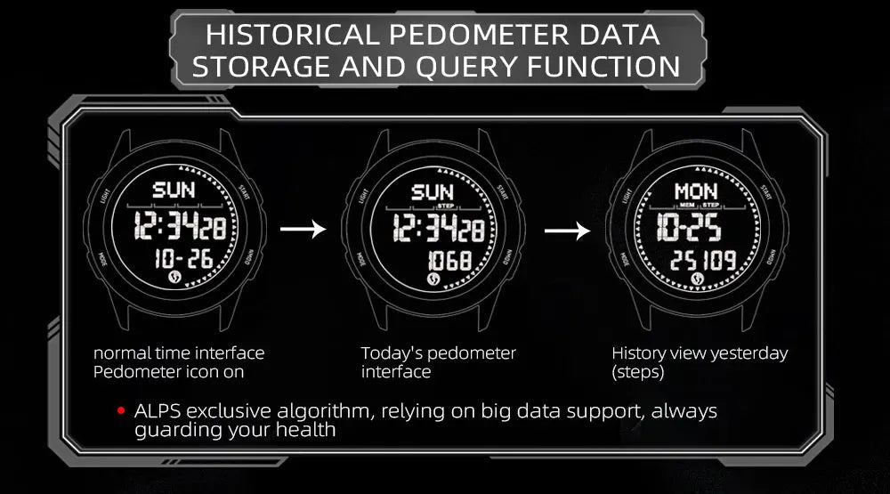 NORTH EDGE ALPS Men's Digital Carbon fiber Watch Shock Militray Sports Super Light Outdoor Compass Waterproof 50M Wristwatches