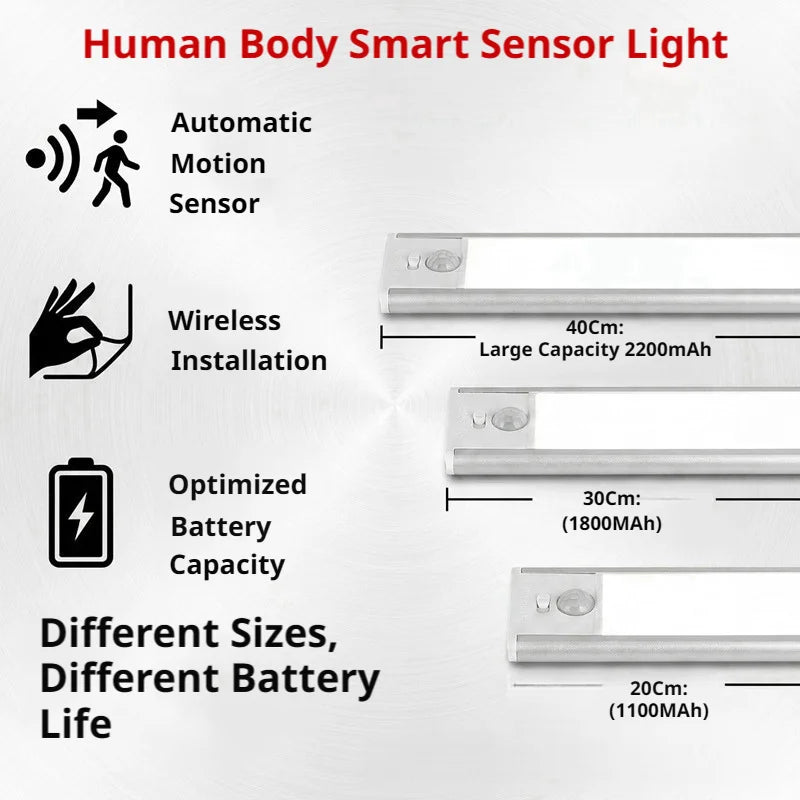 SEAMETAL Universal Trunk Car Sensor Light Wide-Area Detection Magnetic Installation No Wiring Ultra-Long Battery Life LED Light