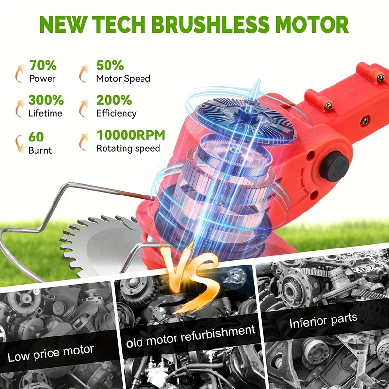 Cordless Electric Weed Trimmer with Telescopic Handle for Gardens