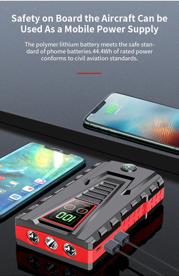 26800mAh Portable Car Jump Starter with 2500A Peak Power