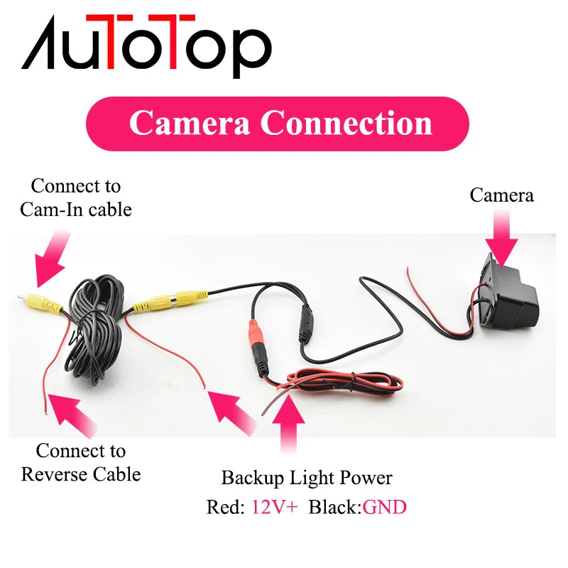 Reverse Camera for Volkswagen and Audi Parking Backup View