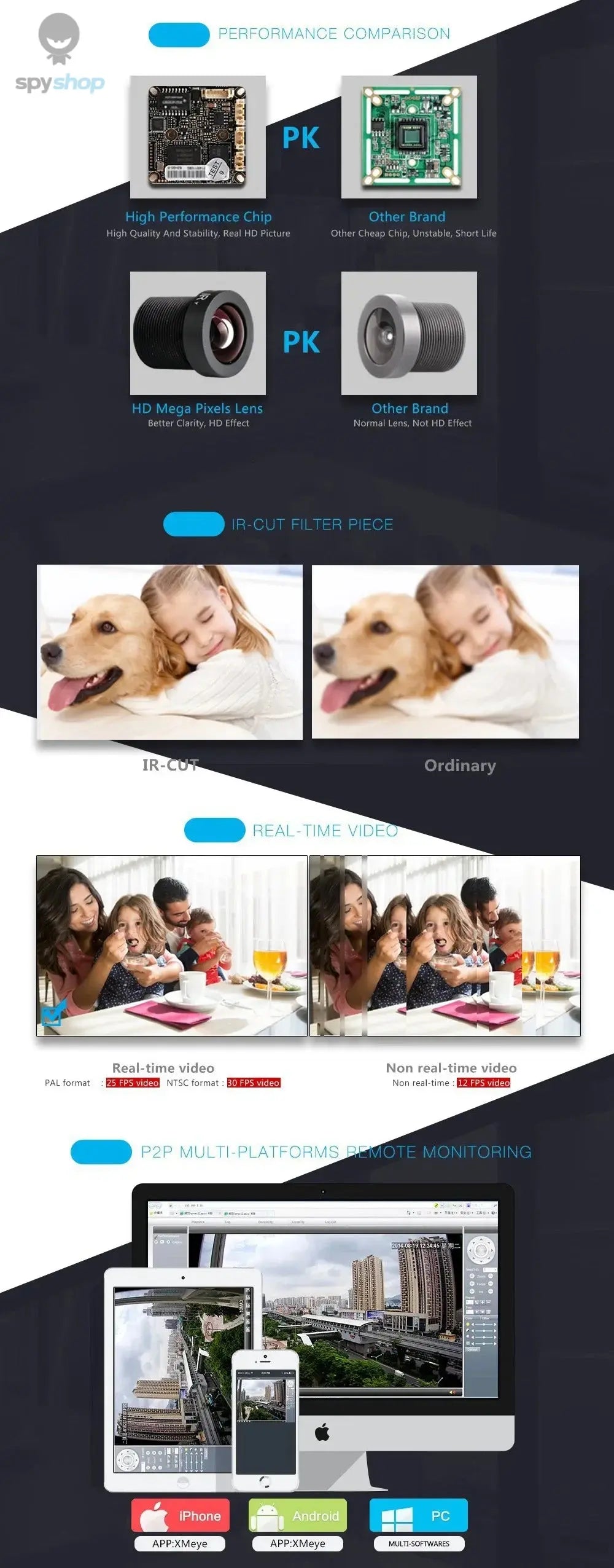 Audio IP POE Mini Camera Detector Cone Lens 5MP 4MP H.265 Full Digital Mic Onvif Cloud Storage Face/Motion Detection XMEYE ICSEE