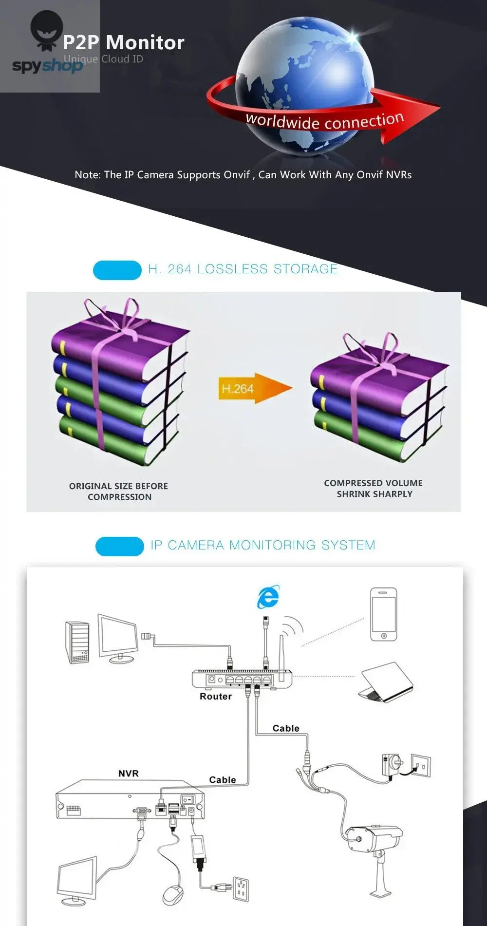 Audio IP POE Mini Camera Detector Cone Lens 5MP 4MP H.265 Full Digital Mic Onvif Cloud Storage Face/Motion Detection XMEYE ICSEE
