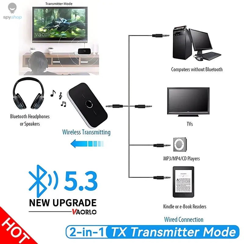 B6 2 IN 1 Bluetooth 5.3 Audio Transmitter Receiver 3.5mm AUX Jack RCA USB Dongle Music Wireless Adapter For Car PC TV Headphone Spy-shop.com