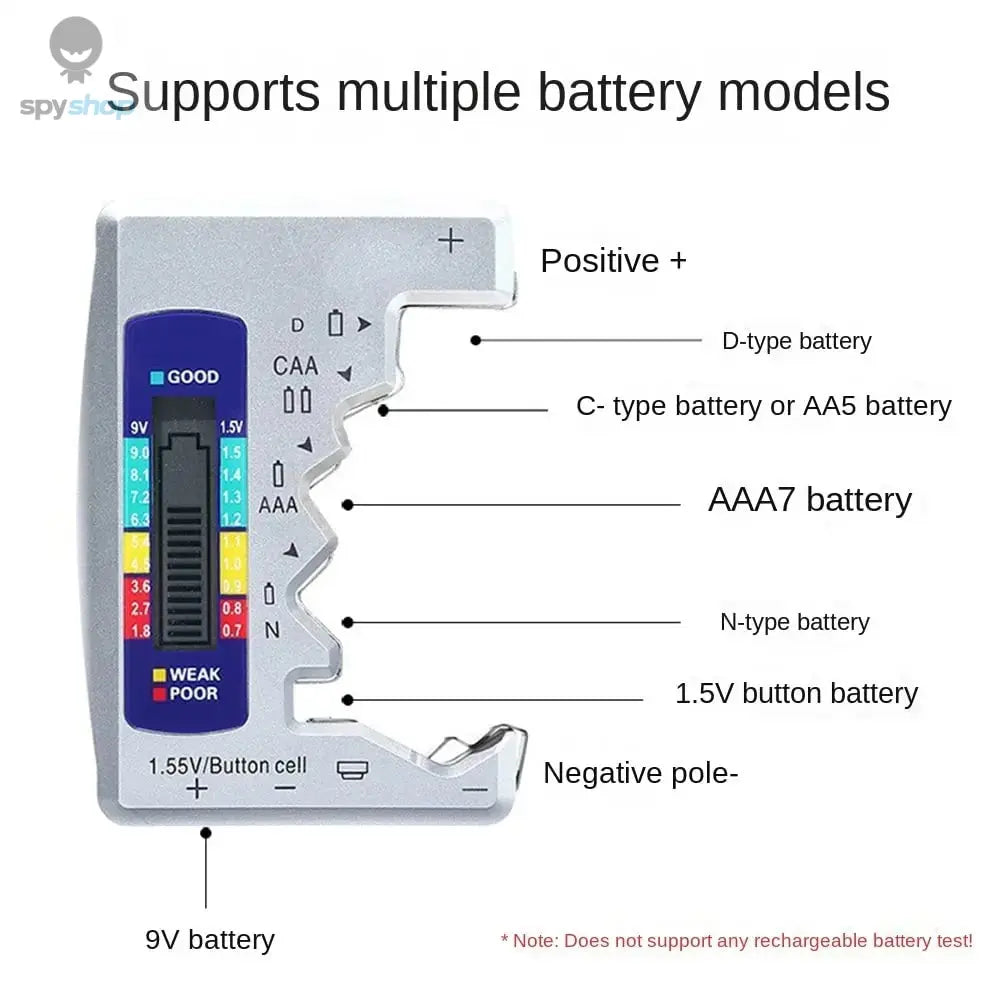 BT-886 Portable Battery Capacity Indicator Compact Size Lithium Battery Level Tester Digital Display Battery Voltage Meter Spy-shop.com