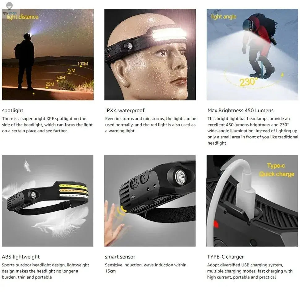 COB LED Headlamp Induction Head Lamp Built-in Battery USB Rechargeable Head Flashlight Outdoor Camping Fishing Sensor Headlight Spy-shop.com