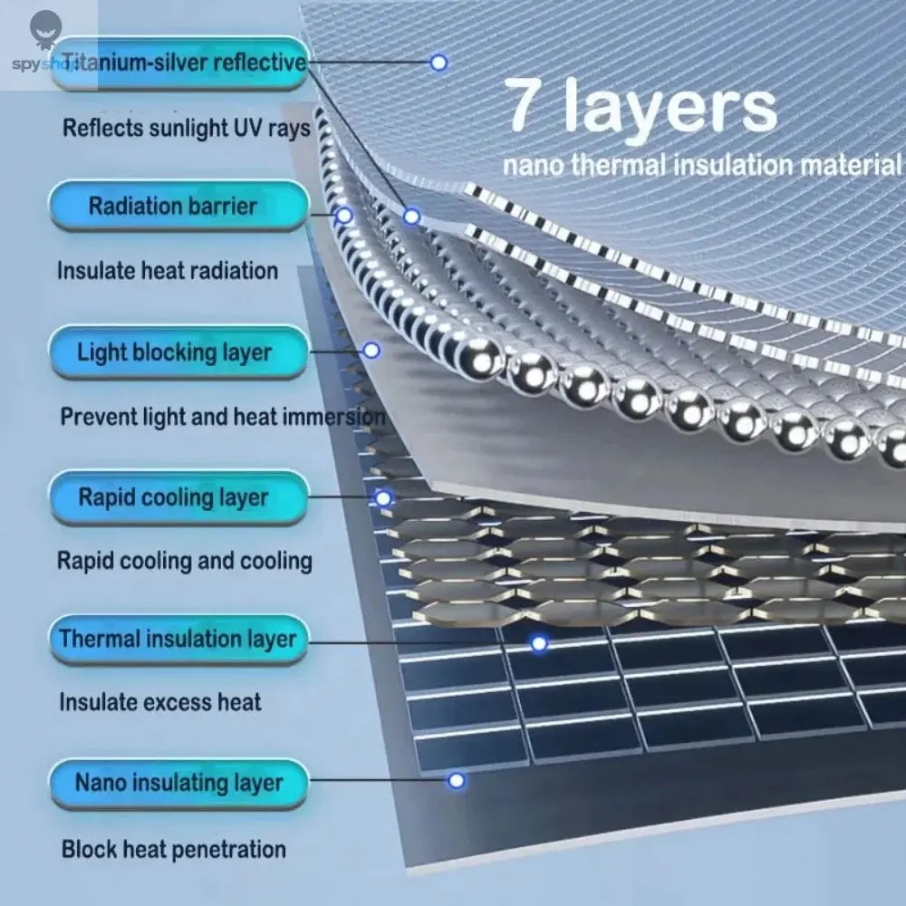 Car Sunshade Umbrella For Auto Shading Car Sun Shade Protector Parasol Summer Sun Interior Windshield Protection Curtain Spy-shop.com