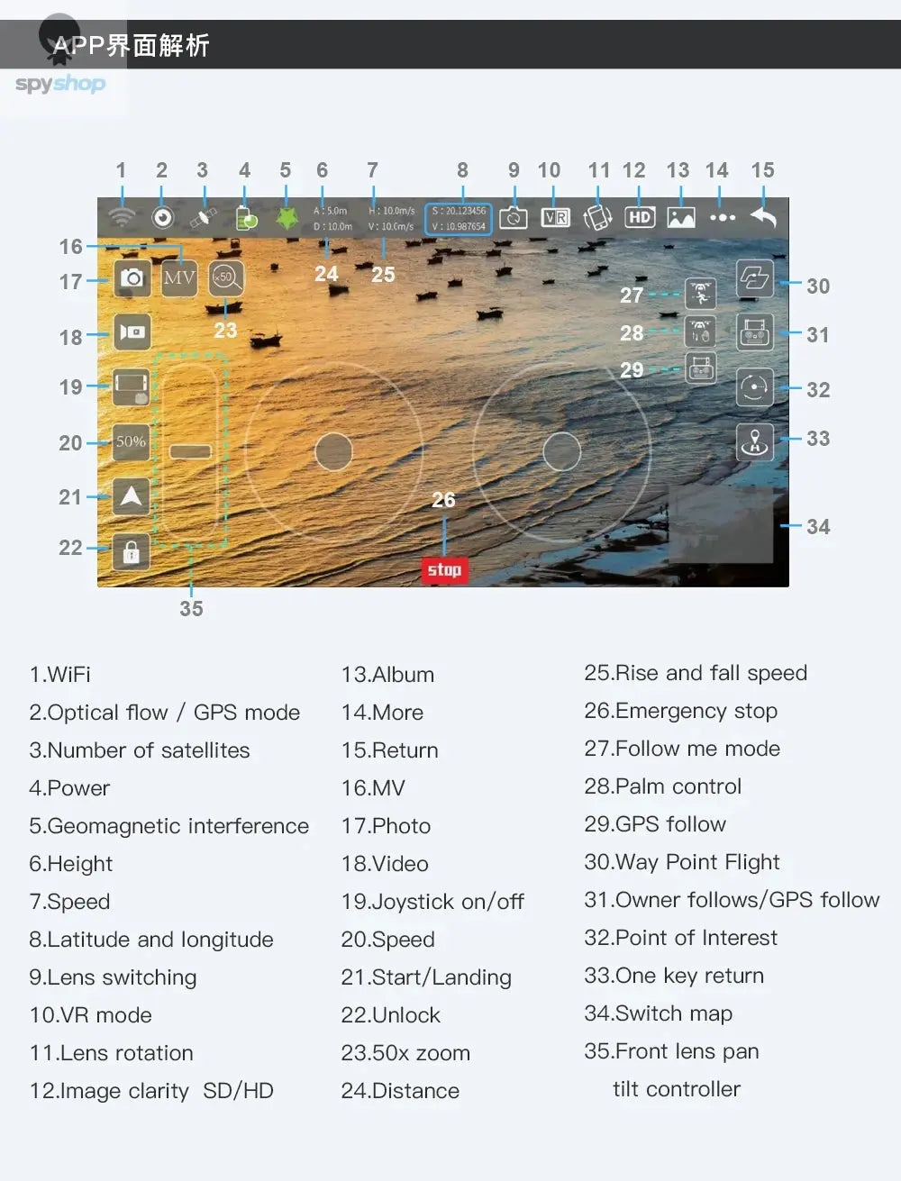 Drone L900 Pro 4K Professional 5G GPS HD Dual Camera Photography Brushless Foldable Quadcopter RC Distance 1.2KM Drones Toys Spy-shop.com