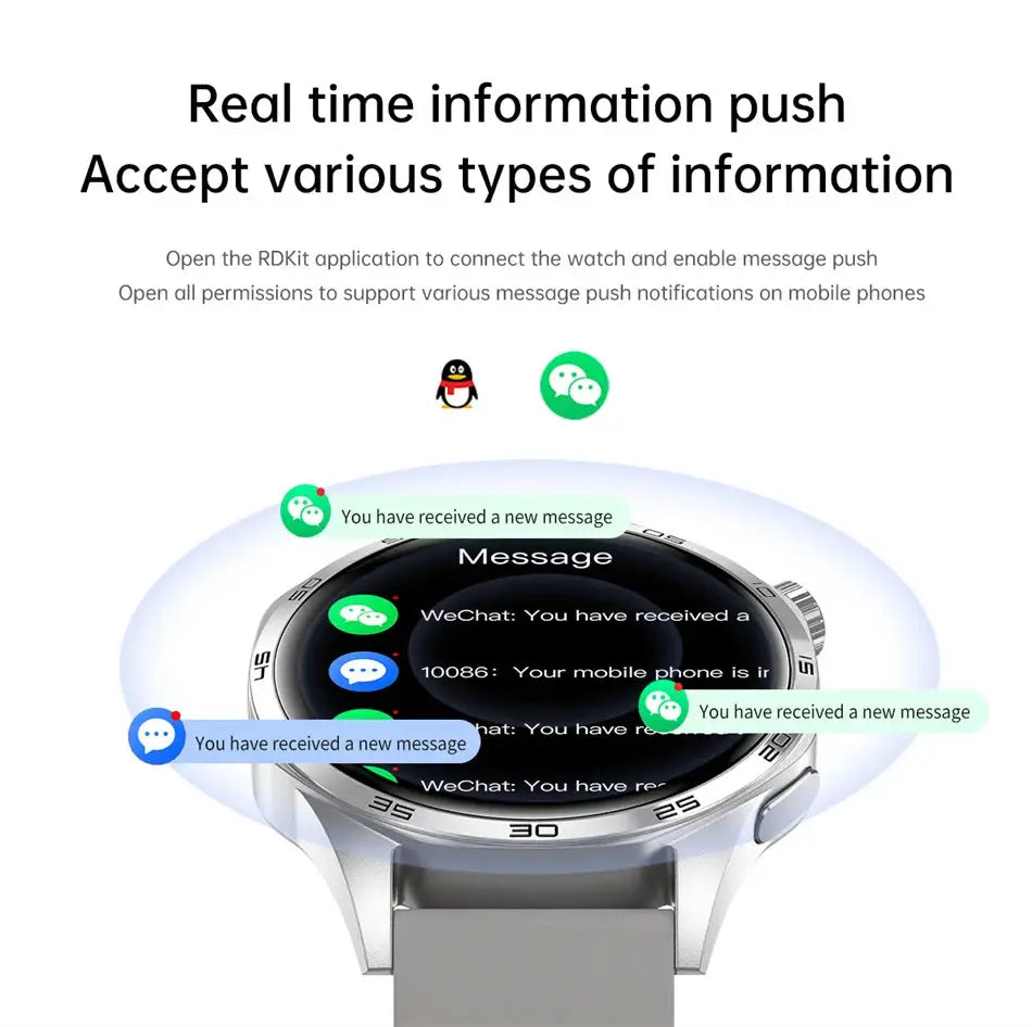 For HUAWEI GT5 Pro GPS NFC Smart Watch Men 360*360 AMOLED Screen Heart rate Bluetooth Call IP67 Waterproof Man Smartwatch 2024 Spy-shop.com
