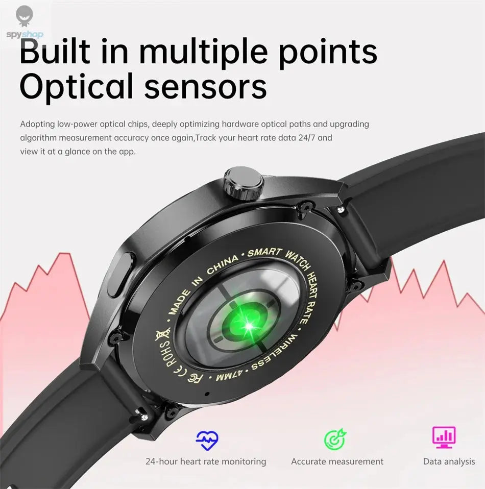 For HUAWEI GT5 Pro GPS NFC Smart Watch Men 360*360 AMOLED Screen Heart rate Bluetooth Call IP67 Waterproof Man Smartwatch 2024 Spy-shop.com