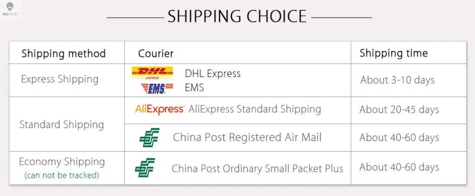 Garage Remote Control Duplicator 433mhz Gate Door Commands Opener 433 92mhz Electric Rolling Code Clone Access Portal Fixed Code Spy-shop.com