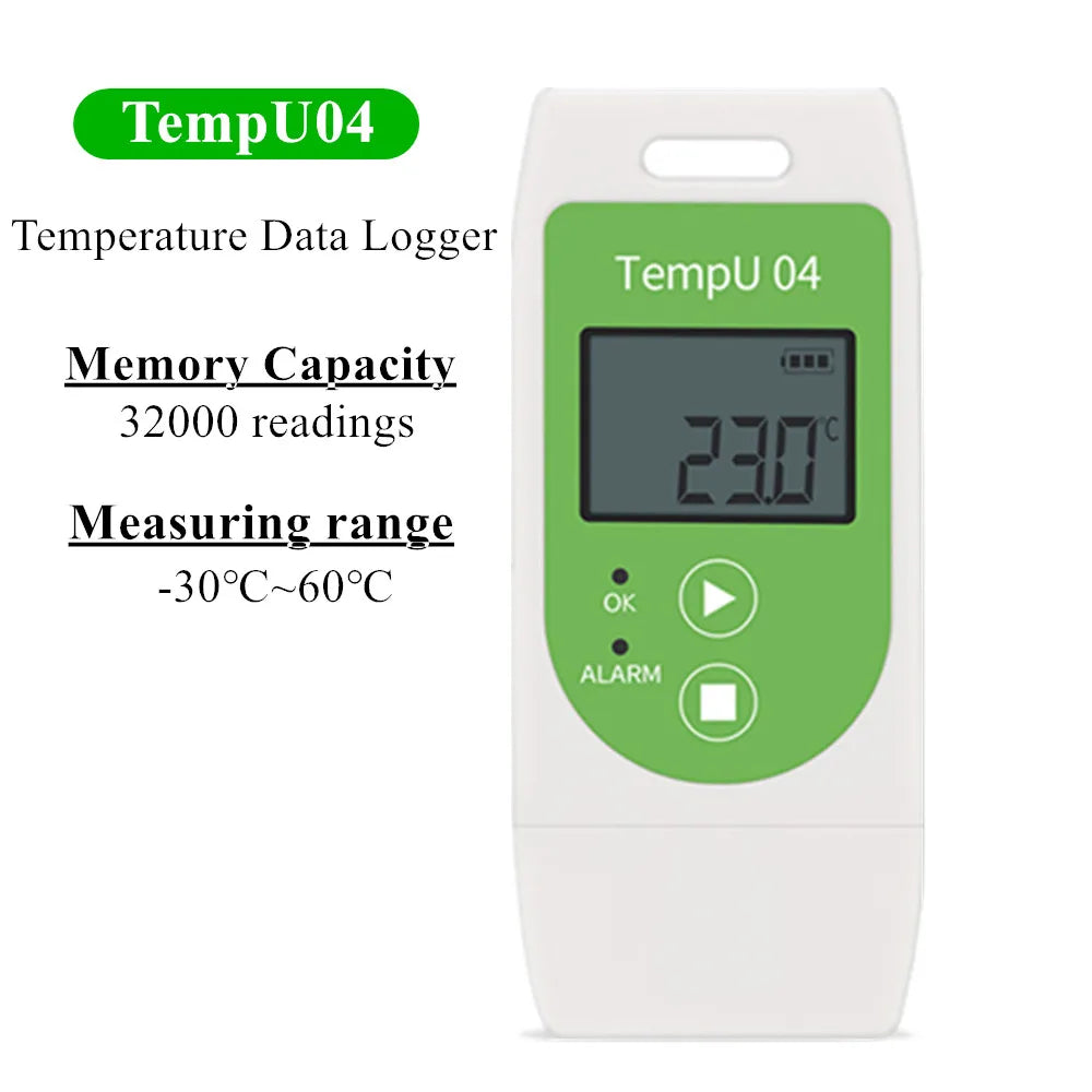 TempU03 i TempU04 USB logeri okoline