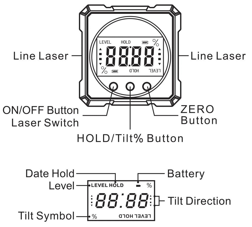 DCJ95 Digital Angle Gauge
