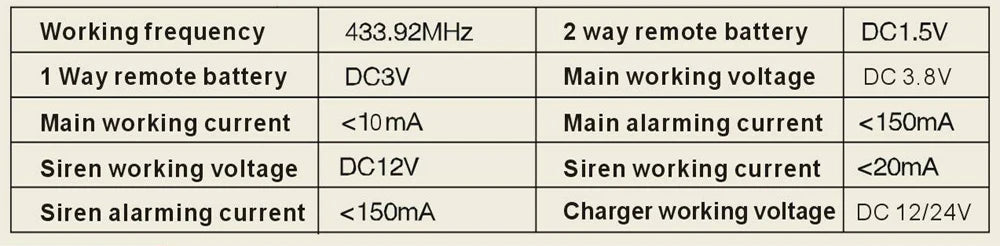 Wireless Two-Way Car Alarm System with LCD Remote & 1000m Range