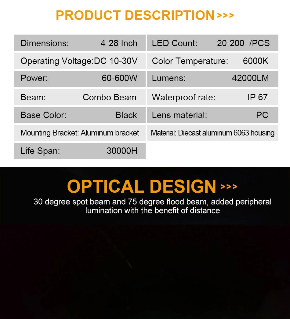 Tripcraft LED Panel LED Bar 4-28 Inch LED Light Bar LED Pod Lights Combo Beam for Car Tractor Boat OffRoad 4x4 LED Light Bar