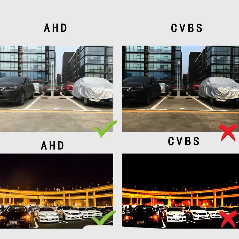 Câmara de Visão Noturna AHD 1080P/720P para Reboque, Autocaravana, Carrinha e Pick-up