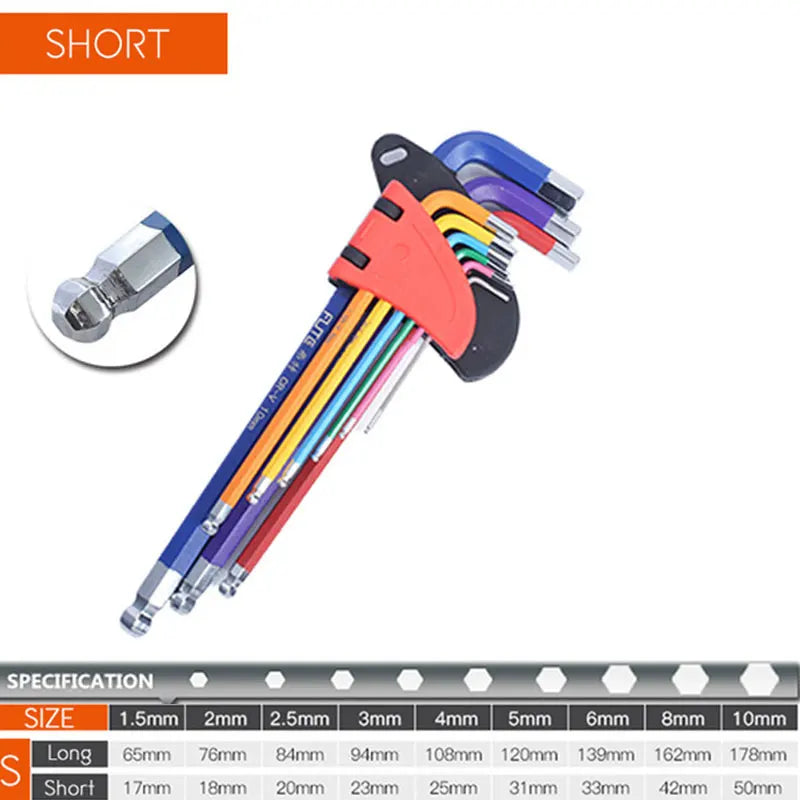 Hex and Torx Key Sets - Format Options