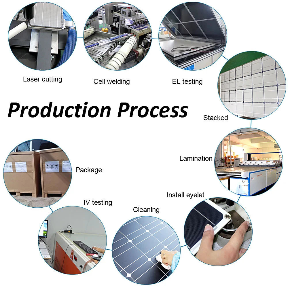 Painel Solar Flexível Monocristalino 100W 12V/24V