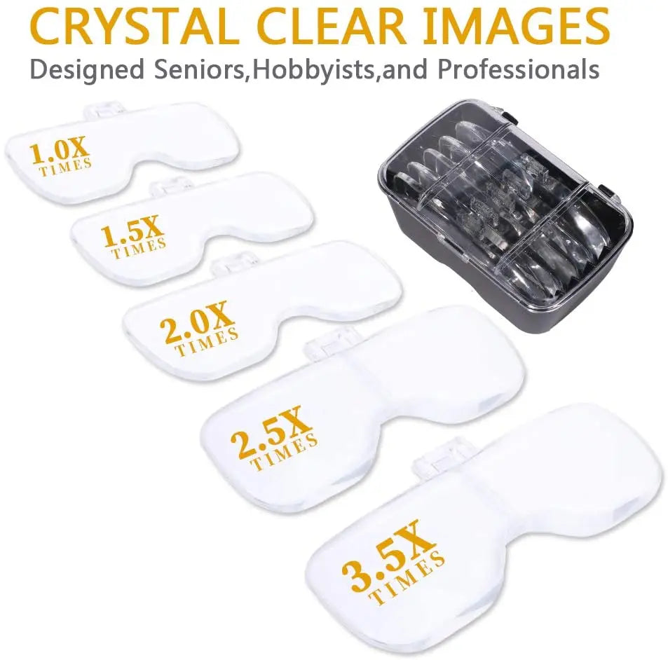Lente a LED con fascia LED ricaricabile via USB con cinque lenti