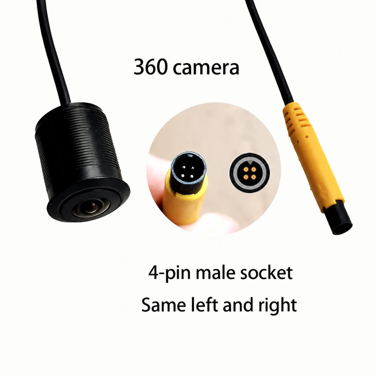 Vaihtokamera yhteensopiviin 360°-ajoneuvojärjestelmiin