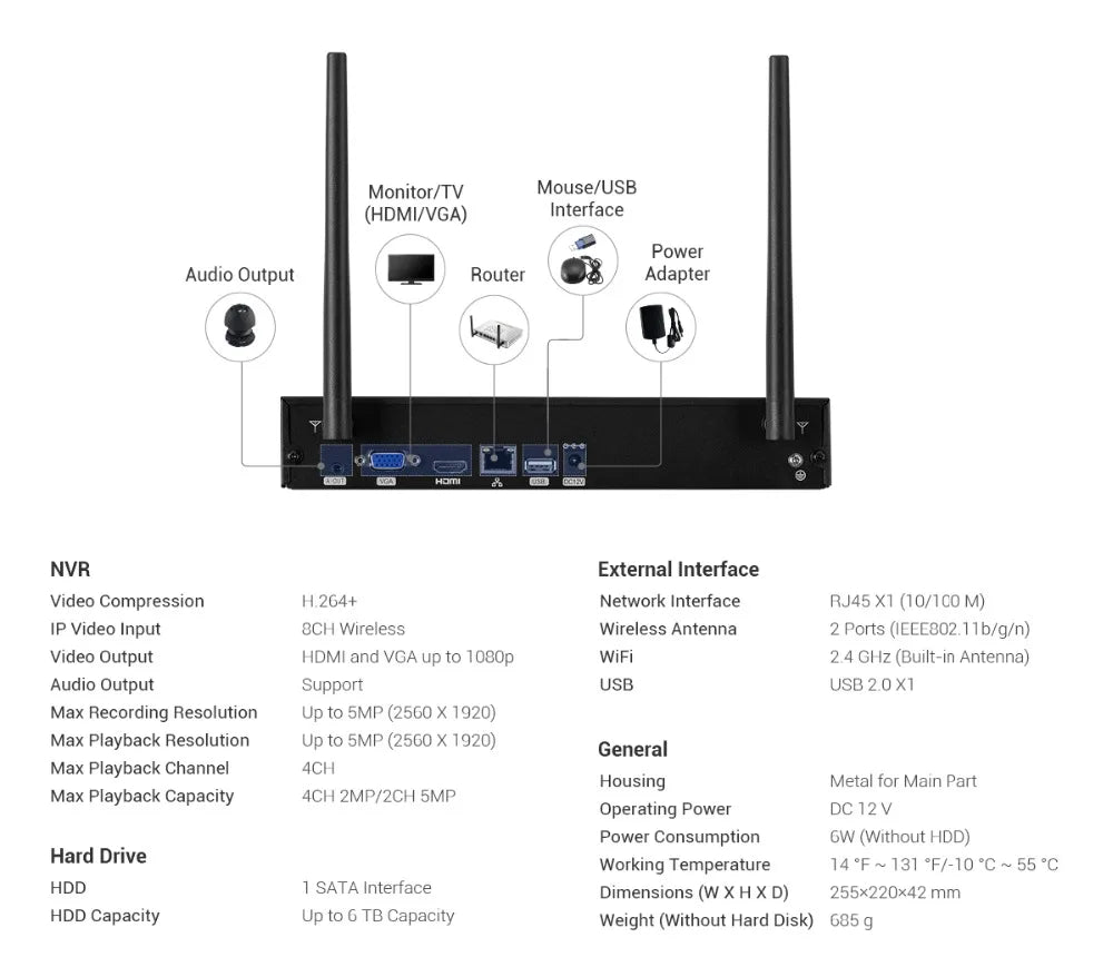 ANNKE Sistem de supraveghere video cu WiFi cu NVR 5MP, camere IP 3MP, înregistrare audio, camere de securitate, AI Detection, CCTV kit