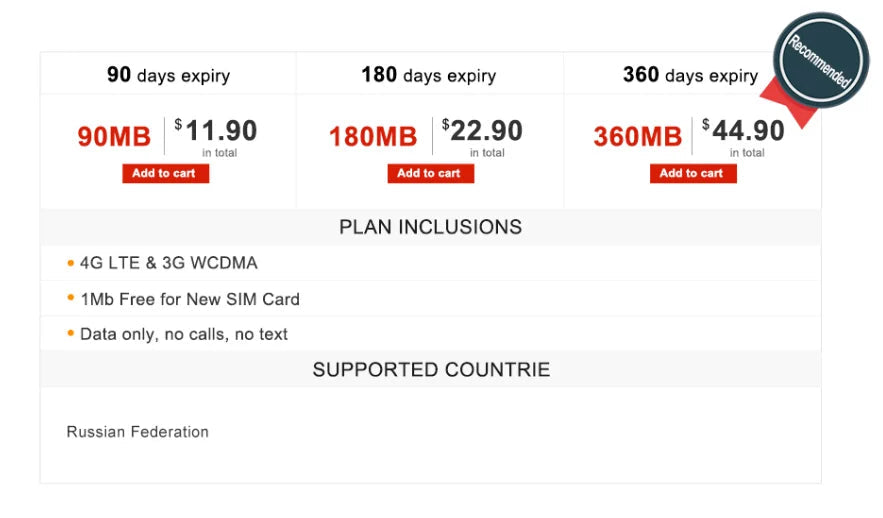 4G GPS Tracker Mini MiCODUS MV77G Cigarette Lighter Vehicle GPS Tracking Wireless Car Charger SOS Fast Charging Voice Monitor