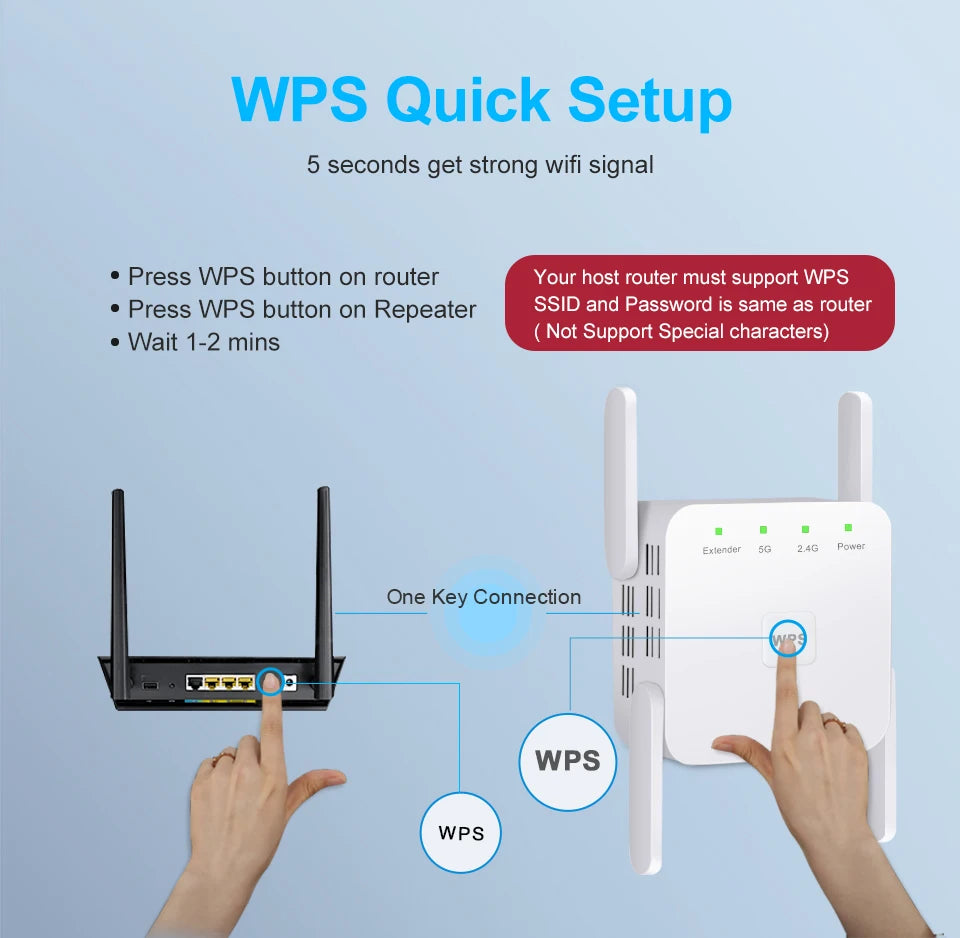 Dual-Band Plug-In Wi-Fi Range Extender