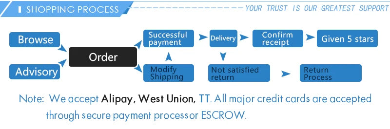 8 Inch Brushless Electric Saw Cordless Oiler Handheld Garden Wood Cutting Logging Chainsaw Power Tool For Makita 18V Battery Pin