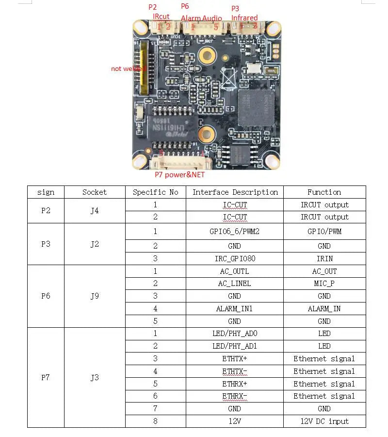 Starlight IP PoE Network Camera 1080P 5MP 8MP 4K