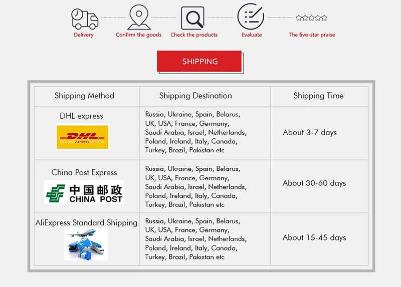 5pcs Double Groove Rotary File 6mm Grinding Head Tungsten Carbide Burr Milling Cutter Drill Bit Set Finishing Metal Mould