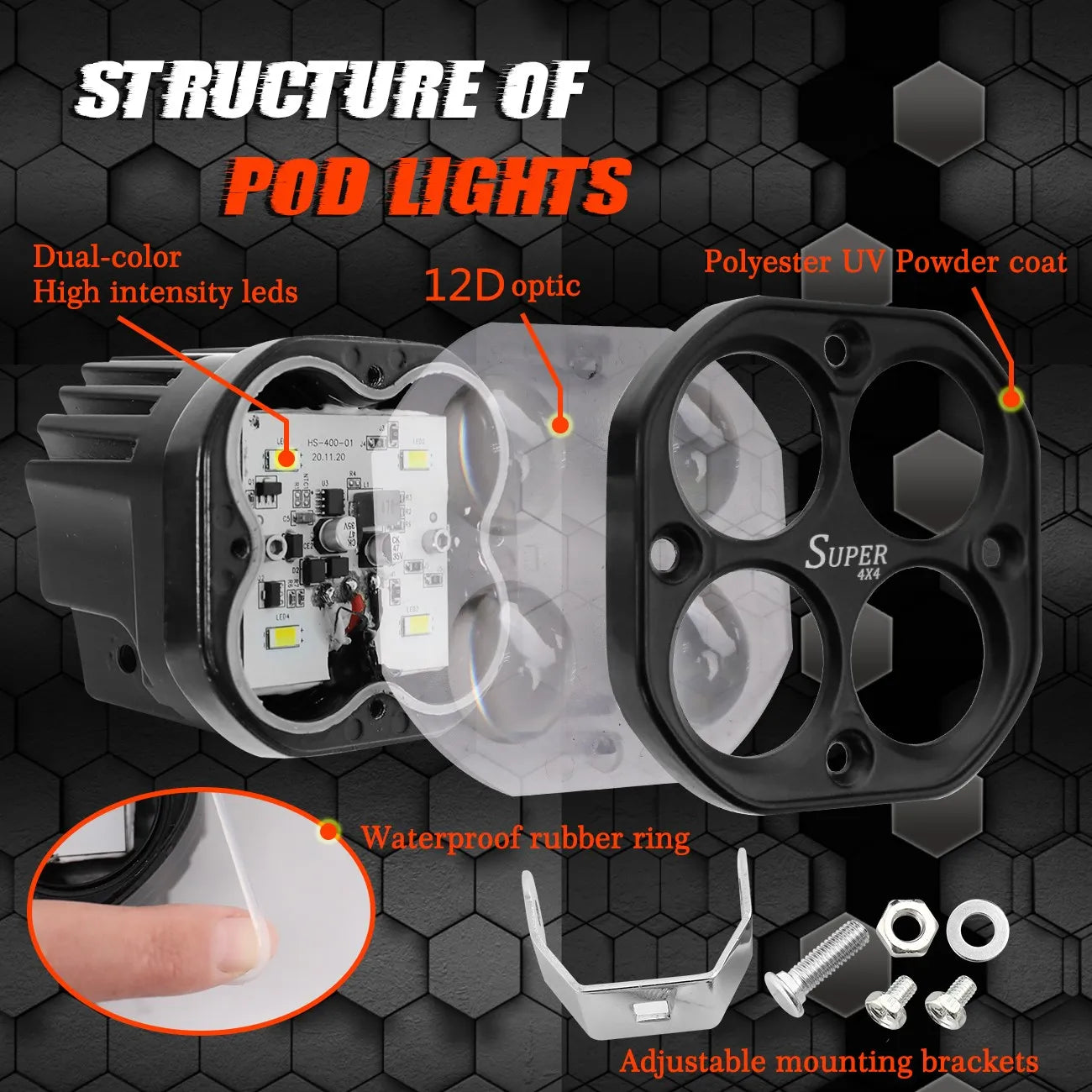 CO LIGHT Lâmpada de Trabalho LED Spot 3 polegadas 12V 24V Luzes de Nevoeiro Luzes de Condução Offroad 4X4 4WD Holofote LED para Camioneta Carro ATV SUV UAZ Moto