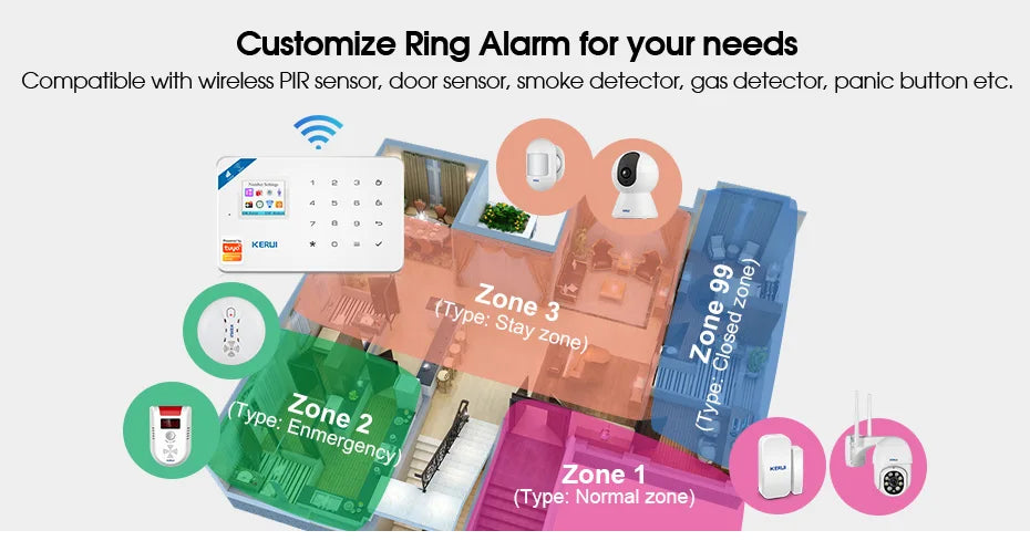 KERUI W181 Alarm System Secutrity Home WIFI GSM Alarm Tuya Smart Motion Detector Door Sensor Burglar IP Camera Work Alexa Google
