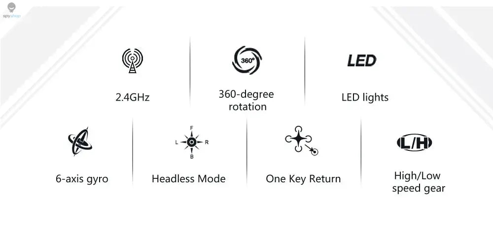 H36 Mini Drone 6-Axis Headless FPV Drones Pocket Remote Control Helicopter Plane RC Dron Quadcopter Toys Christmas Gift for Kids Spy-shop.com