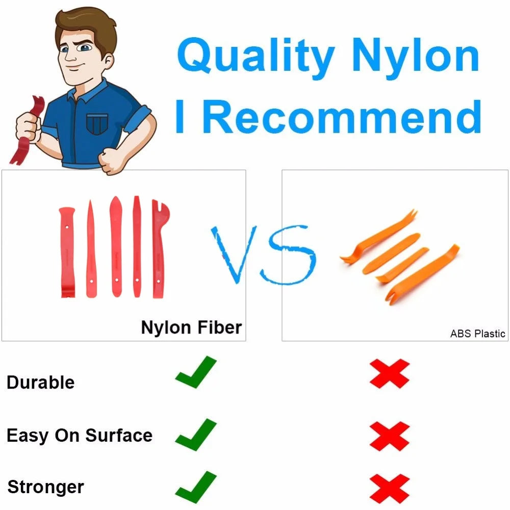 Nástroj pro opravu autorádia a sada na demontáž vnitřních lišt