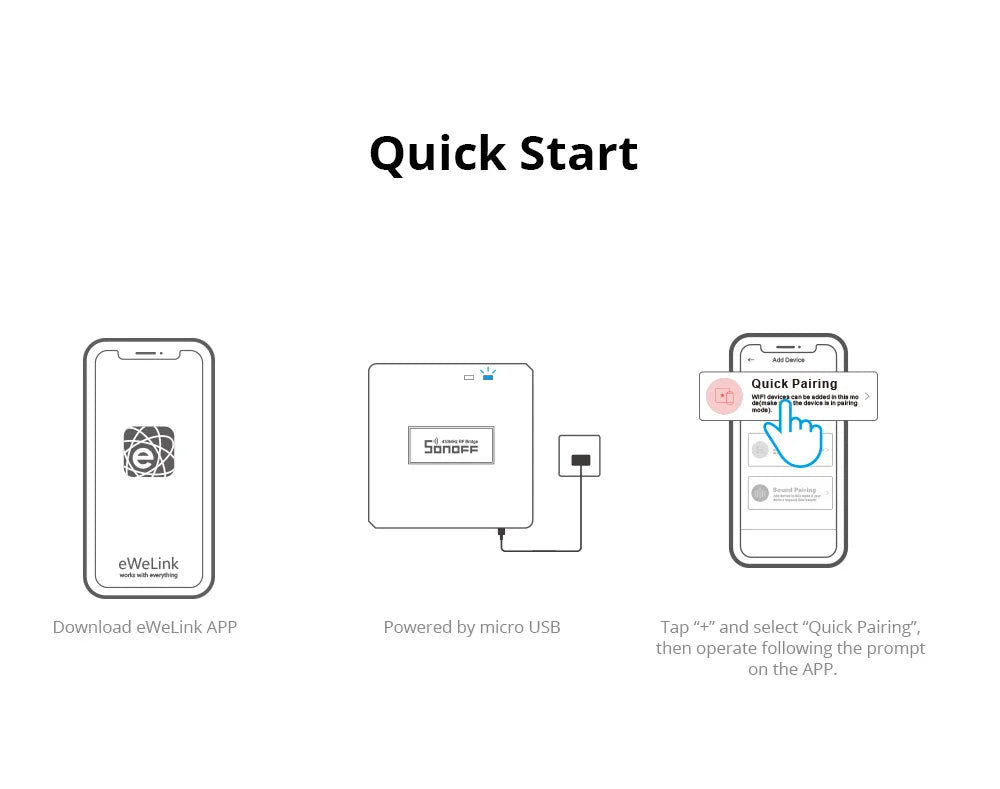 Passerelle RF et options de capteurs sans fil