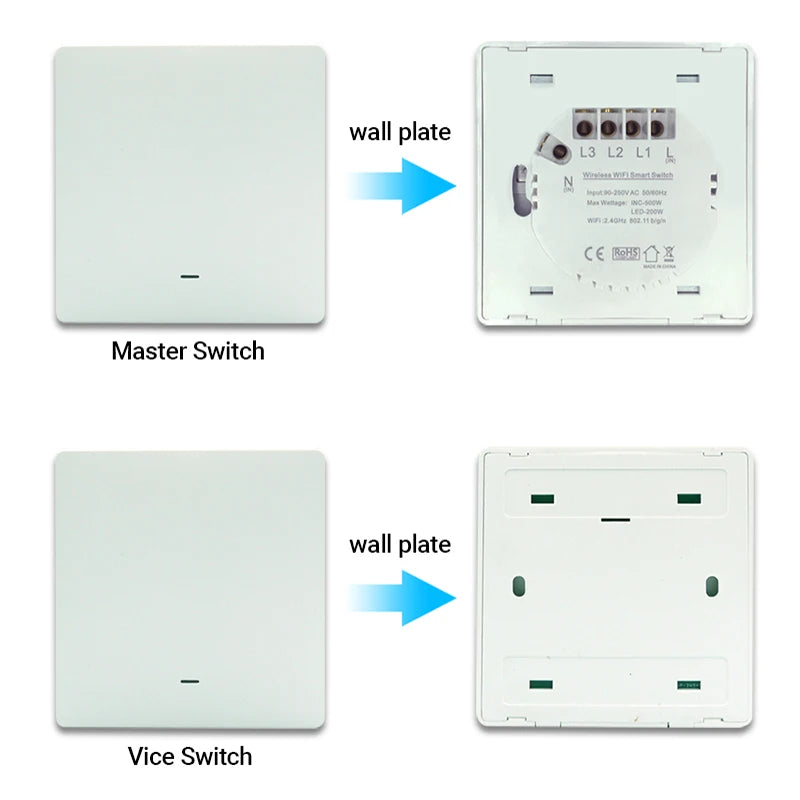 Interrupteur mural Tuya WiFi et options RF433