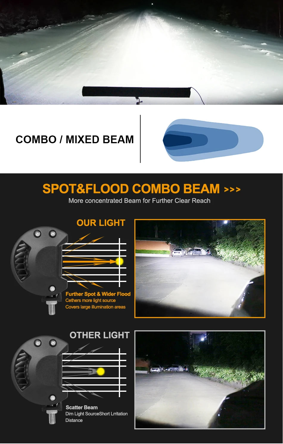 Tripcraft LED Panel LED Bar 4-28 Inch LED Light Bar LED Pod Lights Combo Beam for Car Tractor Boat OffRoad 4x4 LED Light Bar