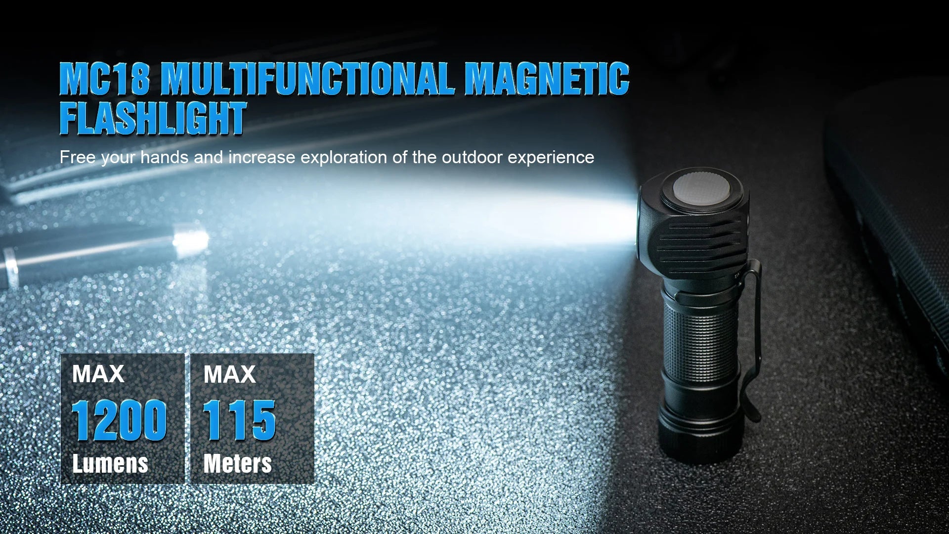 Trustfire Mc18 Headlamp Led Xp-Lhi 18650 Magnetic 2a Usb Rechargeable Head Lamp 1200lm Flashlight Headlight Magnet Tail Cap