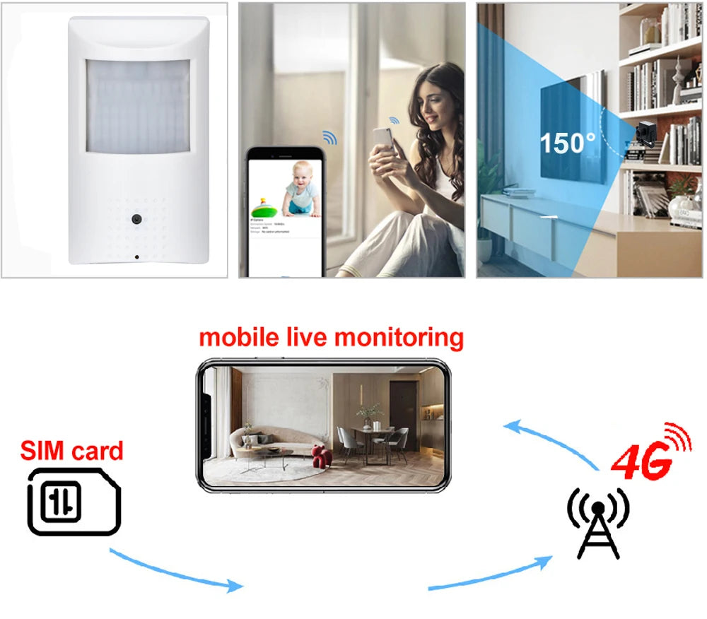 Mini 4G Hidden Camera HD 1080p WiFi Network Storage