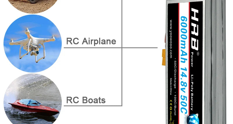 HRB LiPo Battery for RC Models