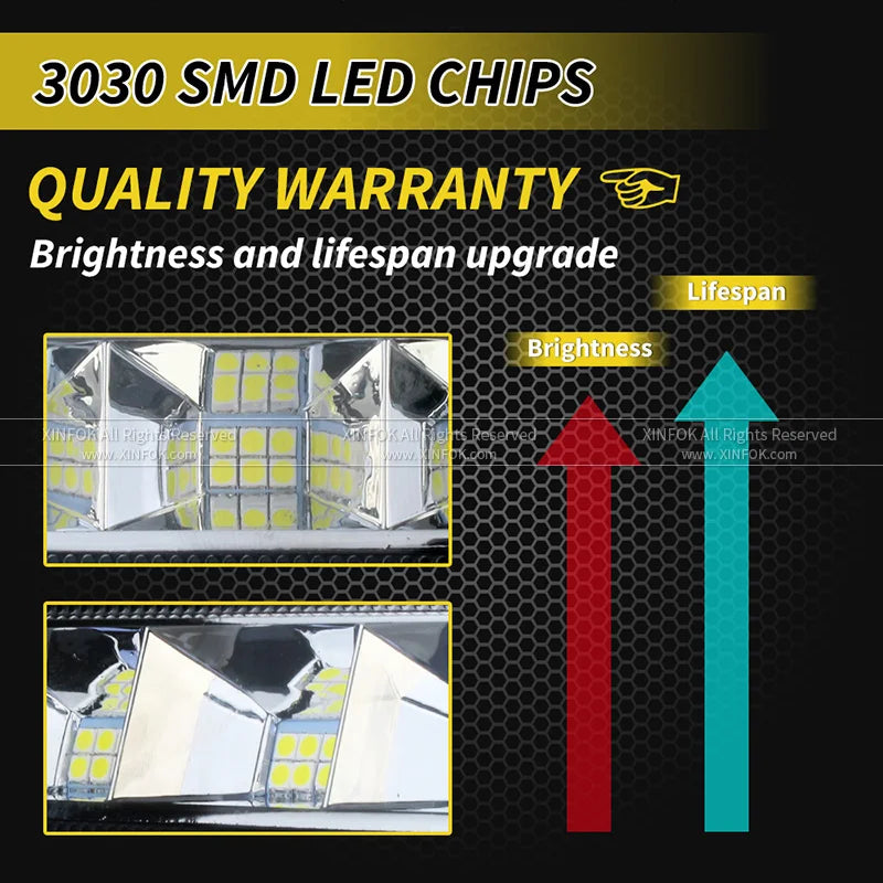 Luz de Trabalho para Carro 72W Barra LED 4x4 Barra de Trabalho com 24 LEDs para Offroad SUV ATV Trator Barco Caminhões Escavadora 12V 24V Feixe Combinado LED