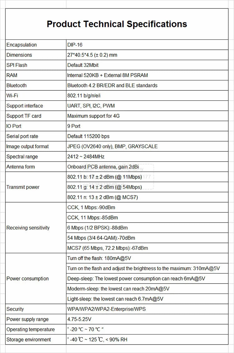 ESP32-CAM OV2640 Camera Module Kit