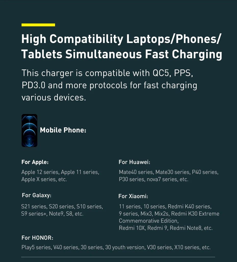 160W Rýchla autonabíjačka QC5 PD3.0 USB-C s dvoma portami pre telefóny a notebooky