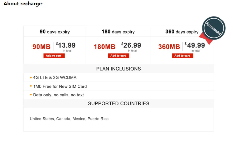 4G GPS Tracker Mini MiCODUS MV77G Cigarette Lighter Vehicle GPS Tracking Wireless Car Charger SOS Fast Charging Voice Monitor